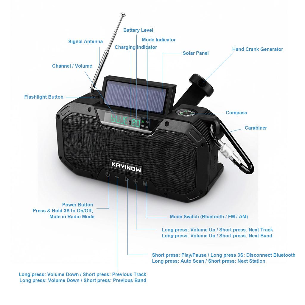 Multifunctional Radio Hurrican – обзор и цена Emergency Radio Solar