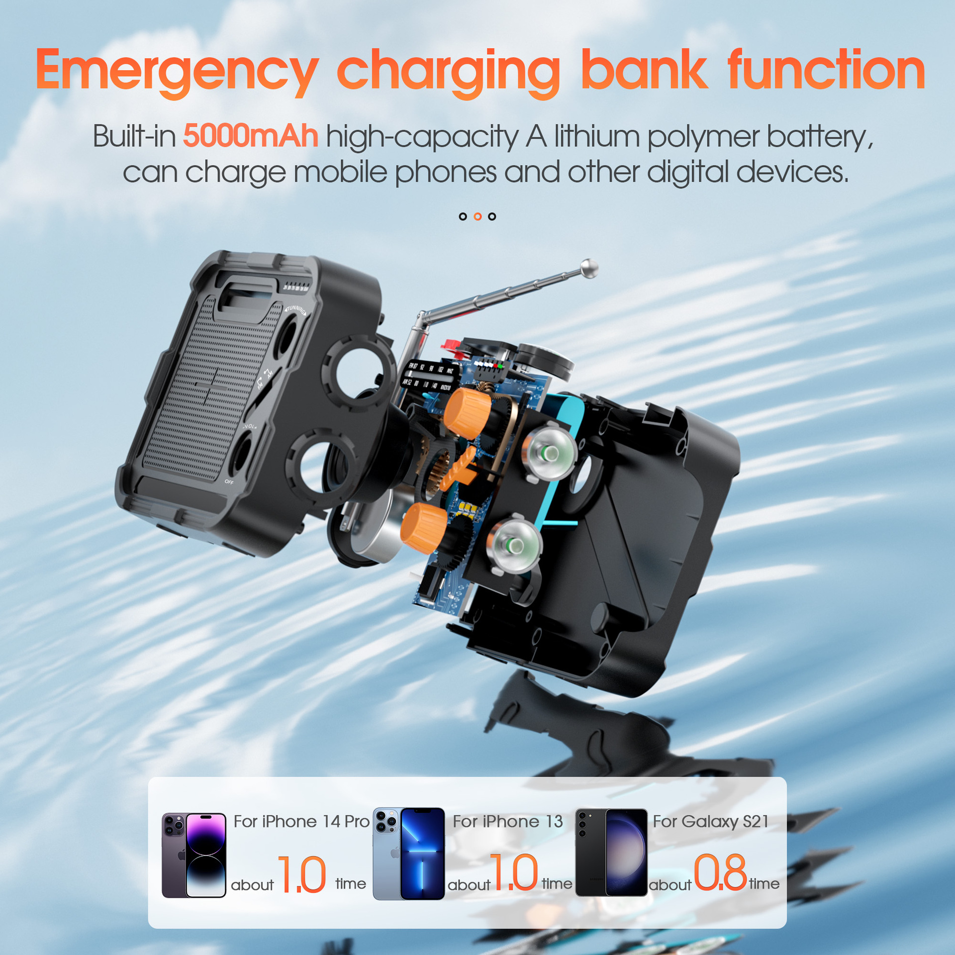 Hand-cranked Power Generation  – обзор и цена Emergency Radio Solar