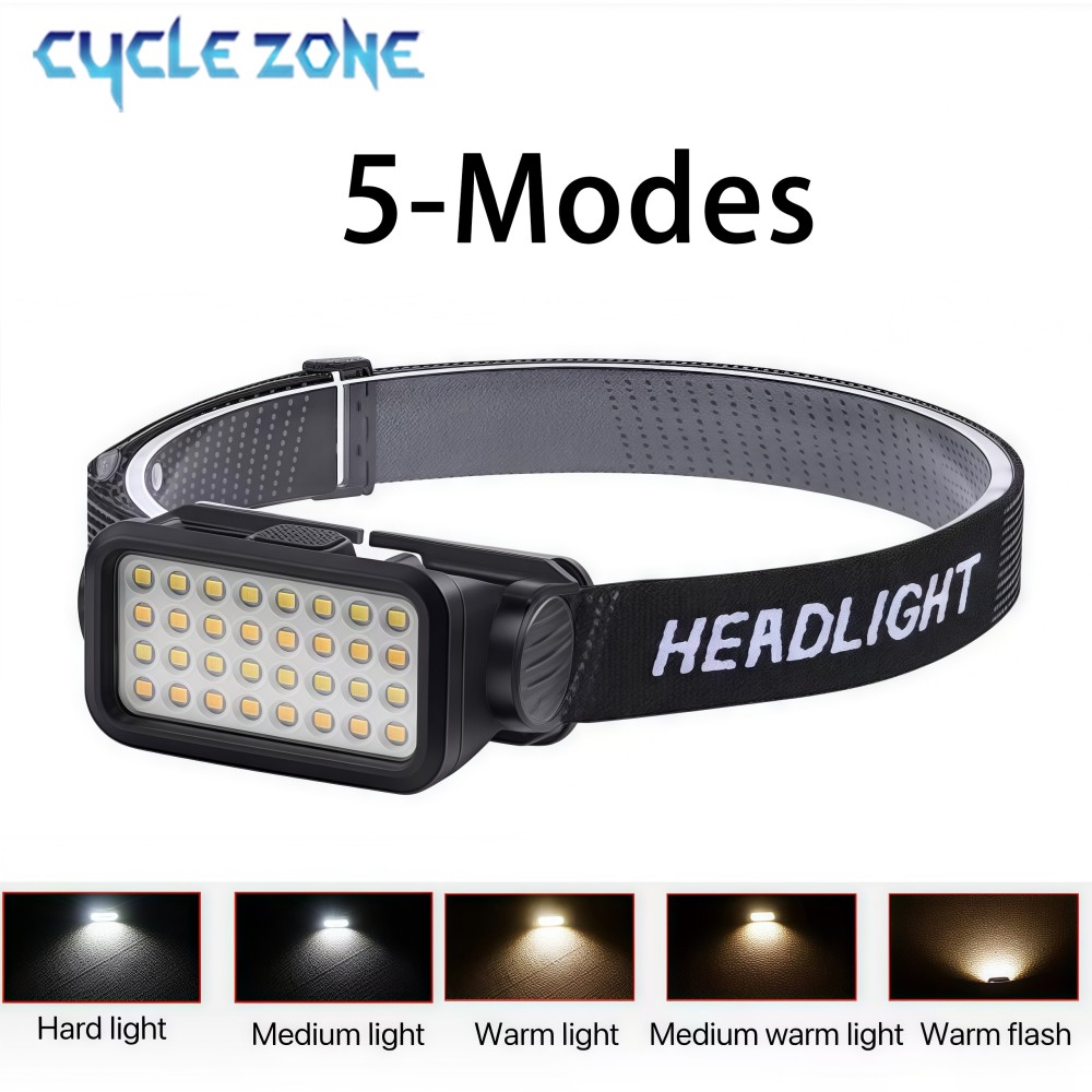 Rechargeable Headlamp with 32  – обзор и цена Outdoor Adventure Walks