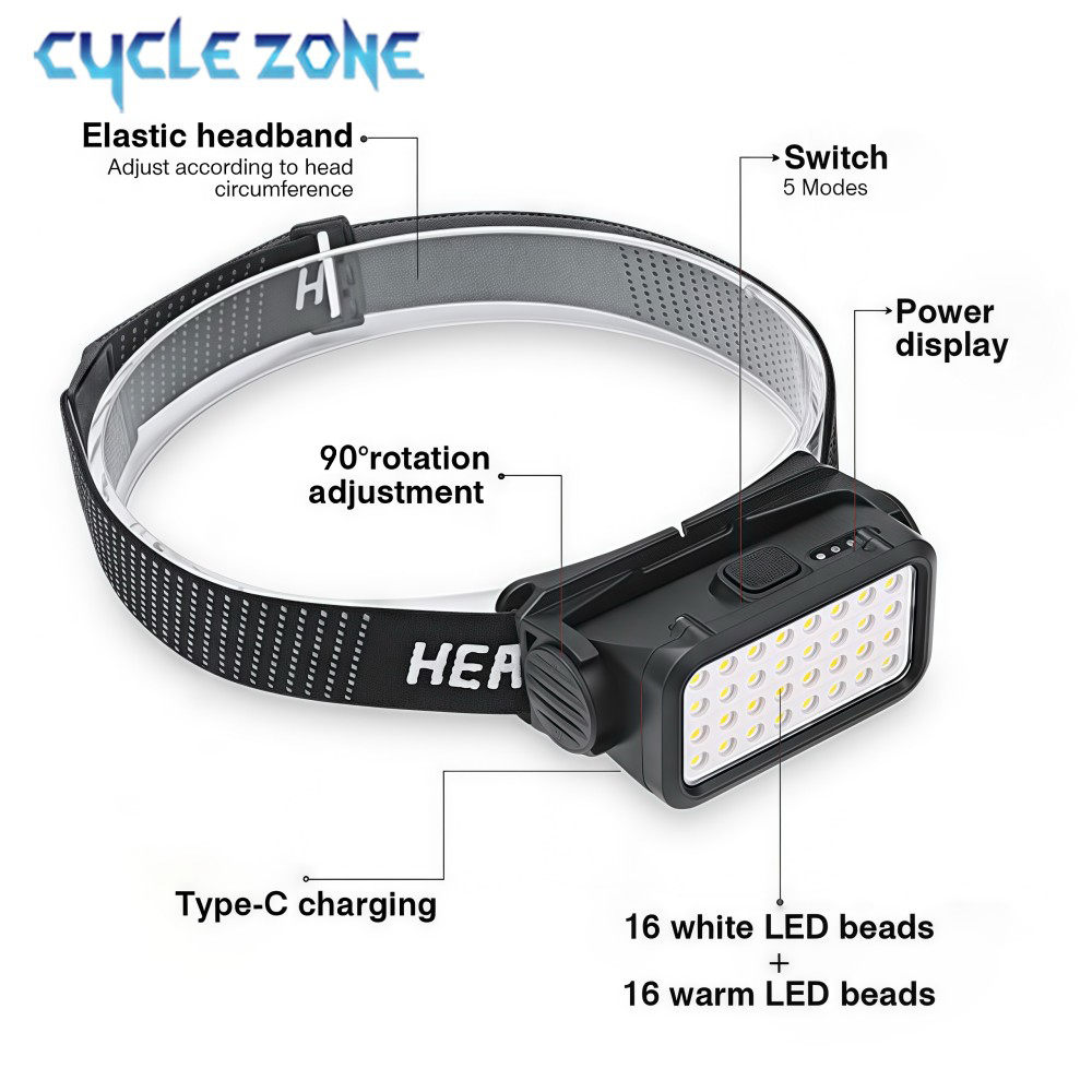 Rechargeable Headlamp with 32  – обзор и цена Outdoor Adventure Walks