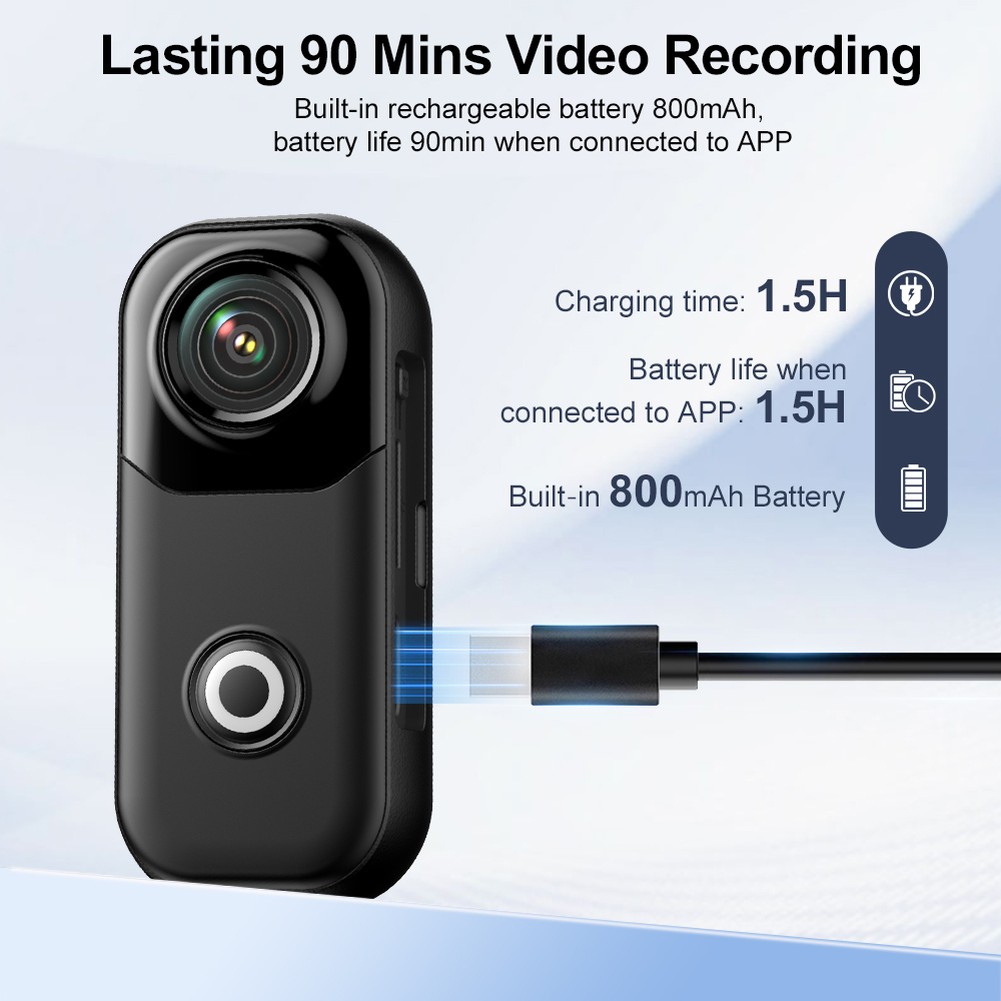 4K Thumb Action Camera Video R – обзор и цена Outdoor Adventure Videos