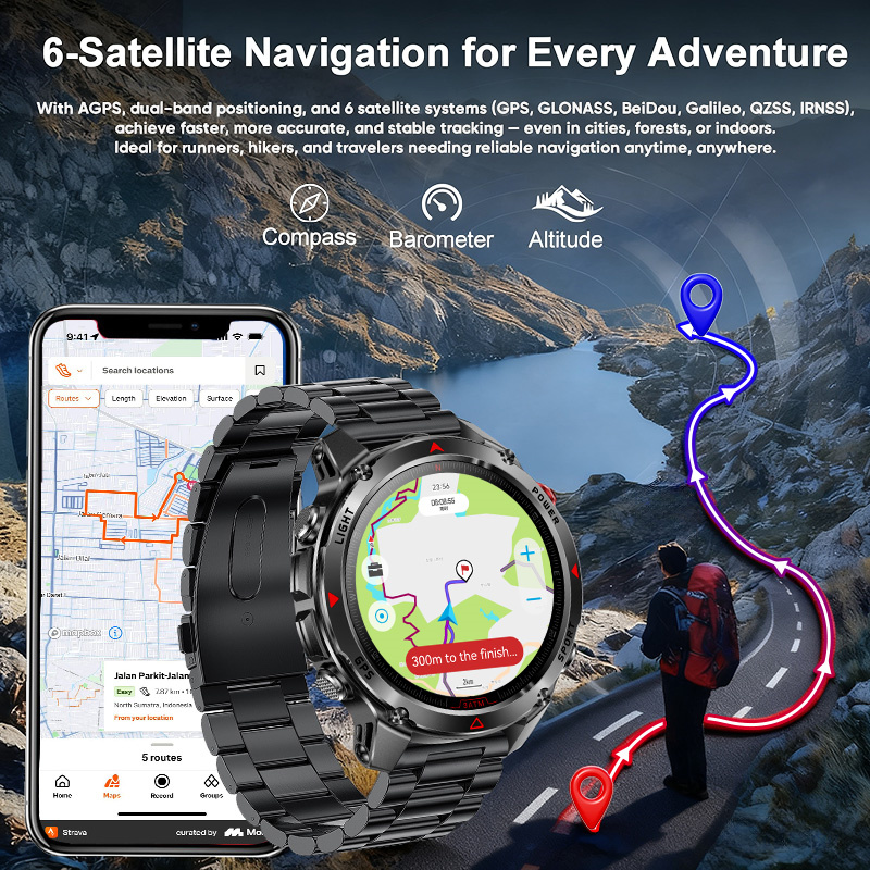 2026 New Outdoor Military GPS  – обзор и цена Outdoor Adventure Watches