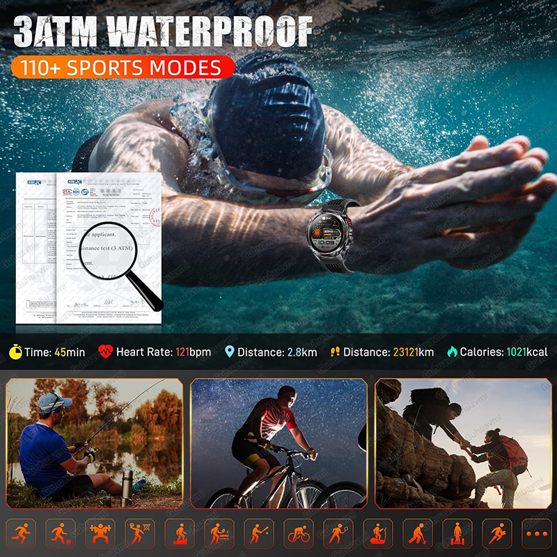 2026 New Outdoor Military GPS  – обзор и цена Outdoor Adventure Watches
