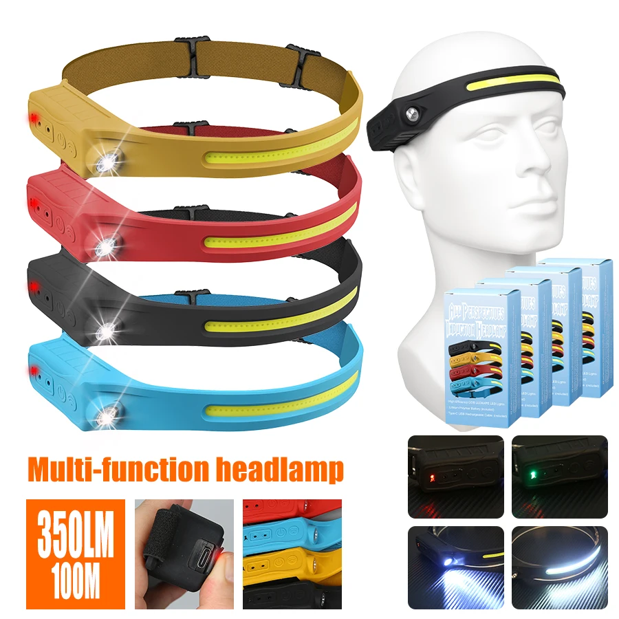 Rechargeable Headlamp 350 Lume – обзор и цена Headlamp Waterproof Rechargeable