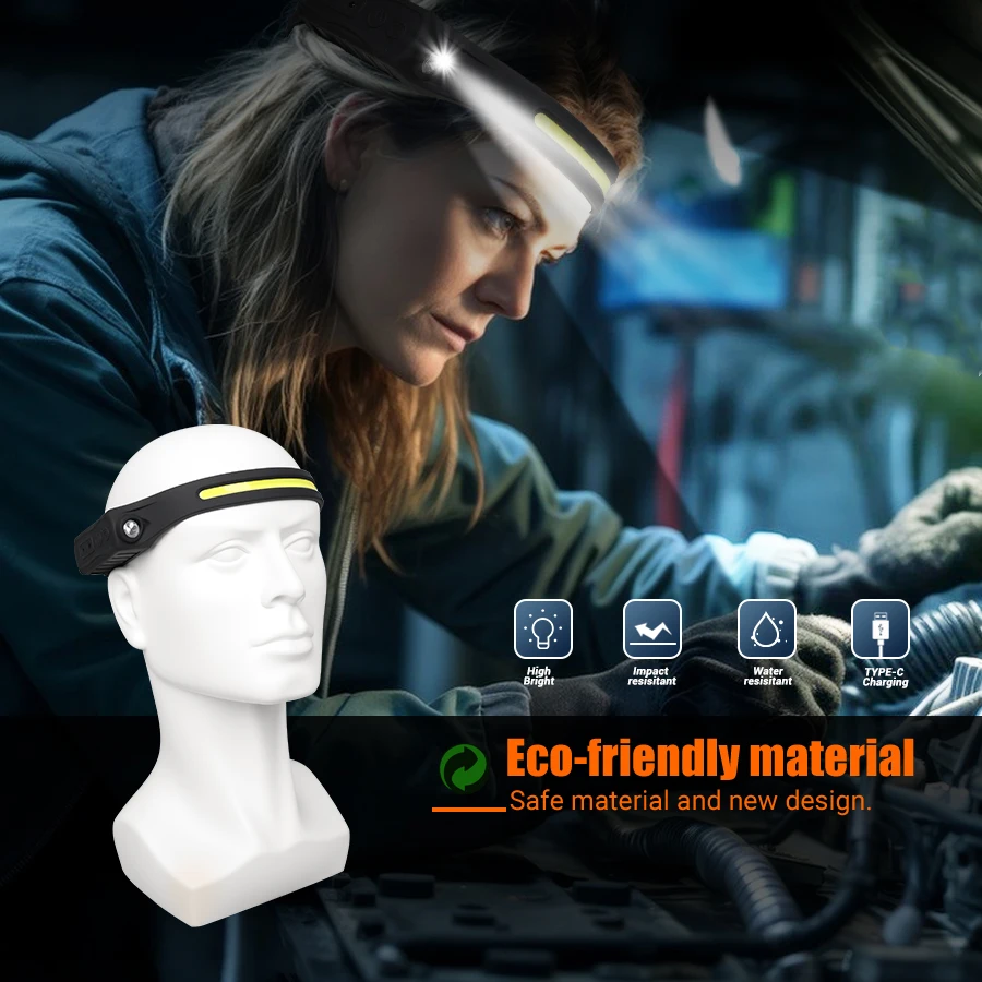 Rechargeable Headlamp 350 Lume – обзор и цена Headlamp Waterproof Rechargeable