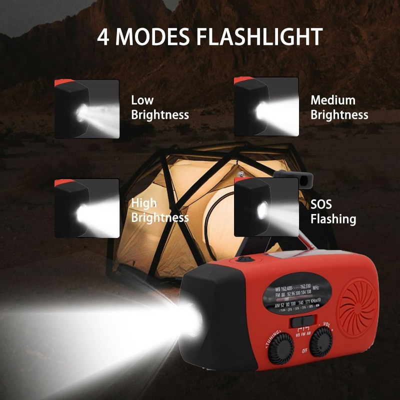 Emergency Survival Solar Mini  – обзор и цена Emergency Radio Solar