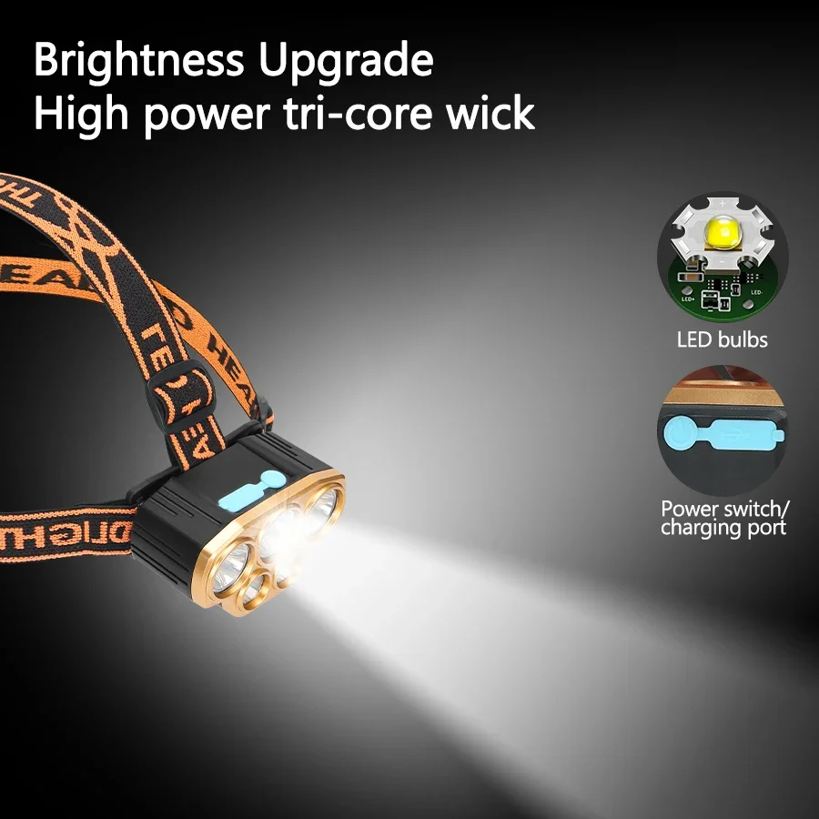 Rechargeable 5 LED Headlight U – обзор и цена Headlamp Waterproof Rechargeable