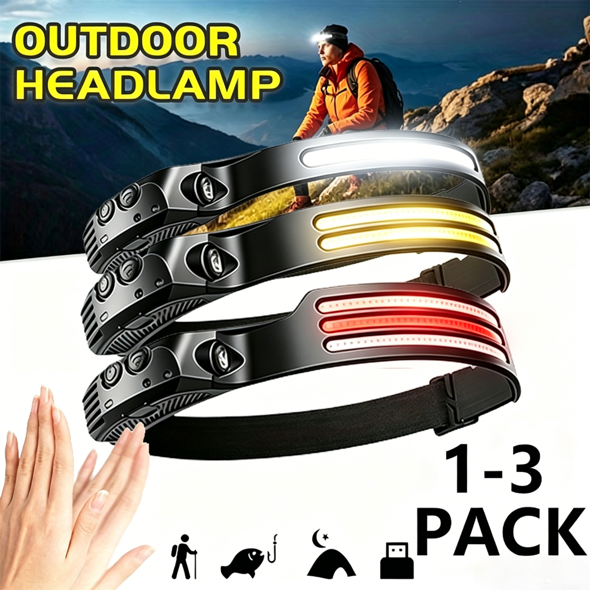 Super Bright Motion Sensor LED – обзор и цена Headlamp Waterproof Rechargeable