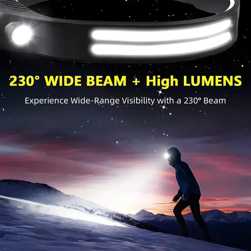 Super Bright Motion Sensor LED – обзор и цена Headlamp Waterproof Rechargeable