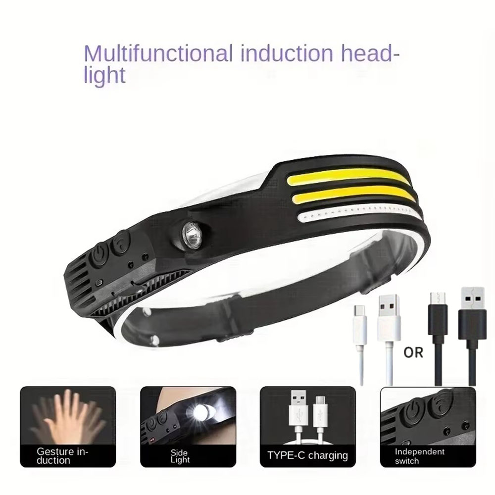 Super Bright Motion Sensor LED – обзор и цена Headlamp Waterproof Rechargeable