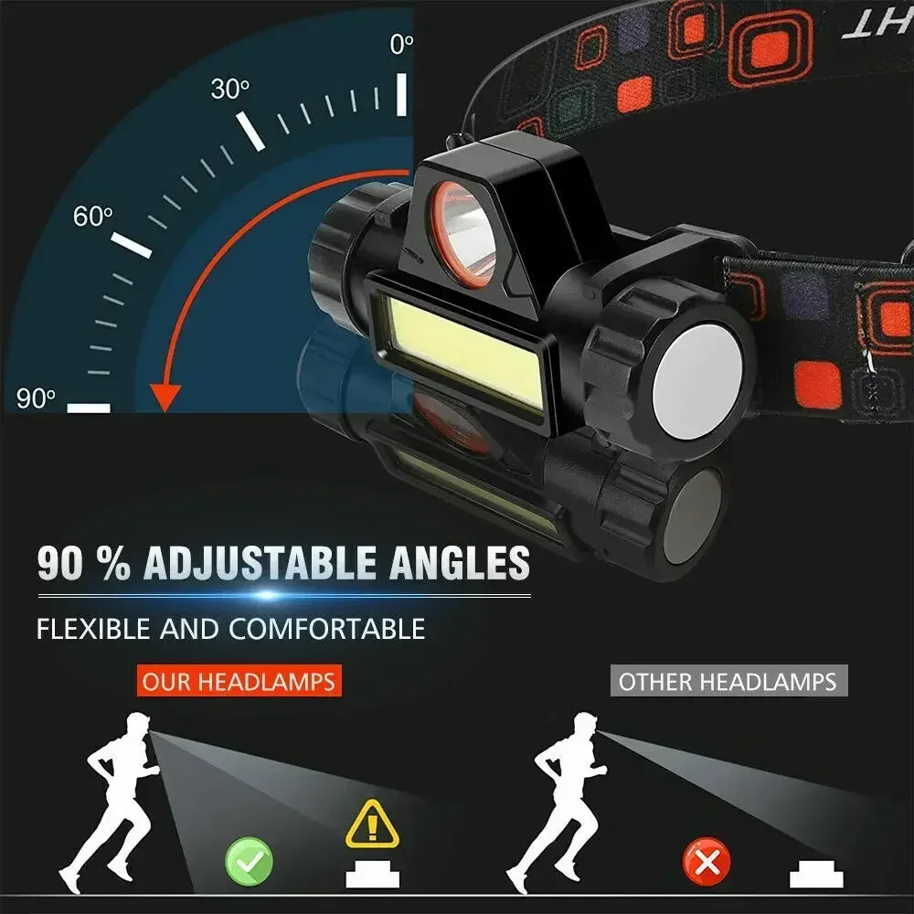 Rechargeable COB LED USB Headl – обзор и цена Headlamp Waterproof Rechargeable