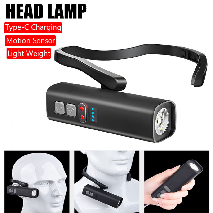 Super Bright Ear Clip Headlamp – обзор и цена Headlamp Waterproof Rechargeable
