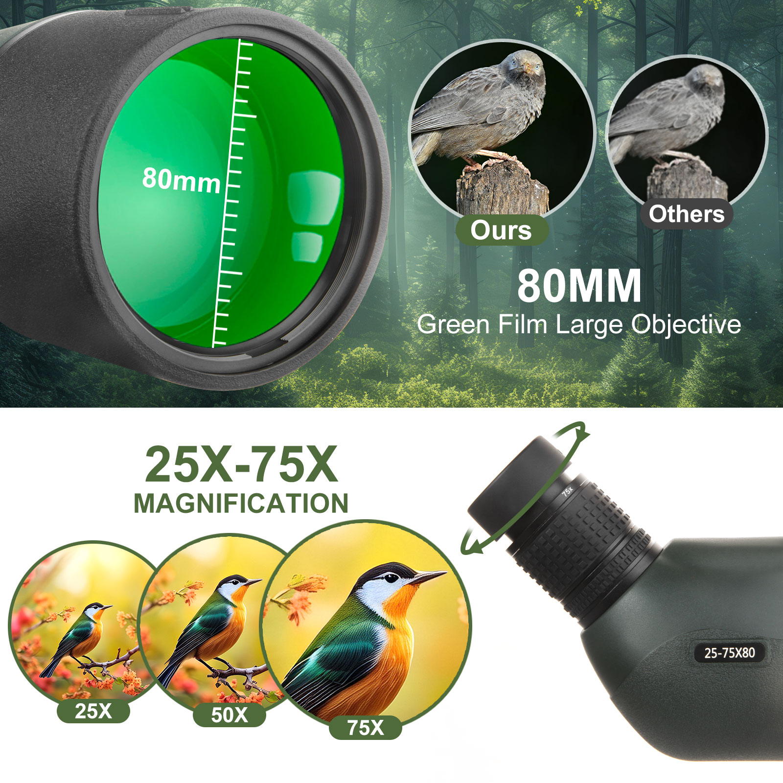 25-75x80 Telescope Spotting Sc – обзор и цена Outdoor Adventure Watches
