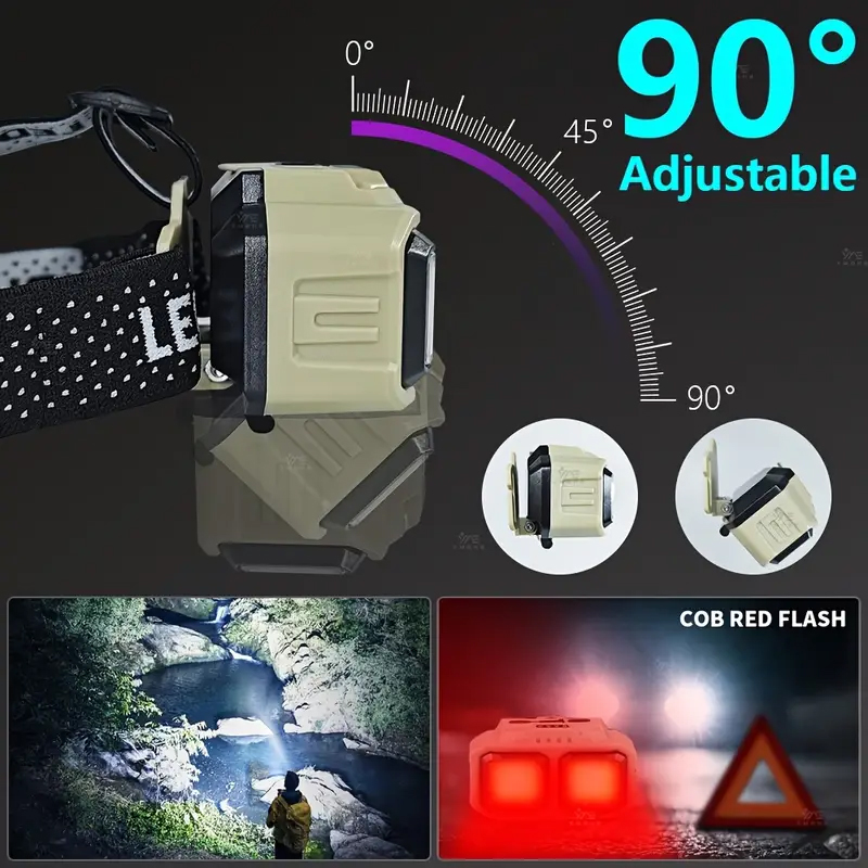 COB LED Headlamp Rechargeable  – обзор и цена Headlamp Waterproof Rechargeable
