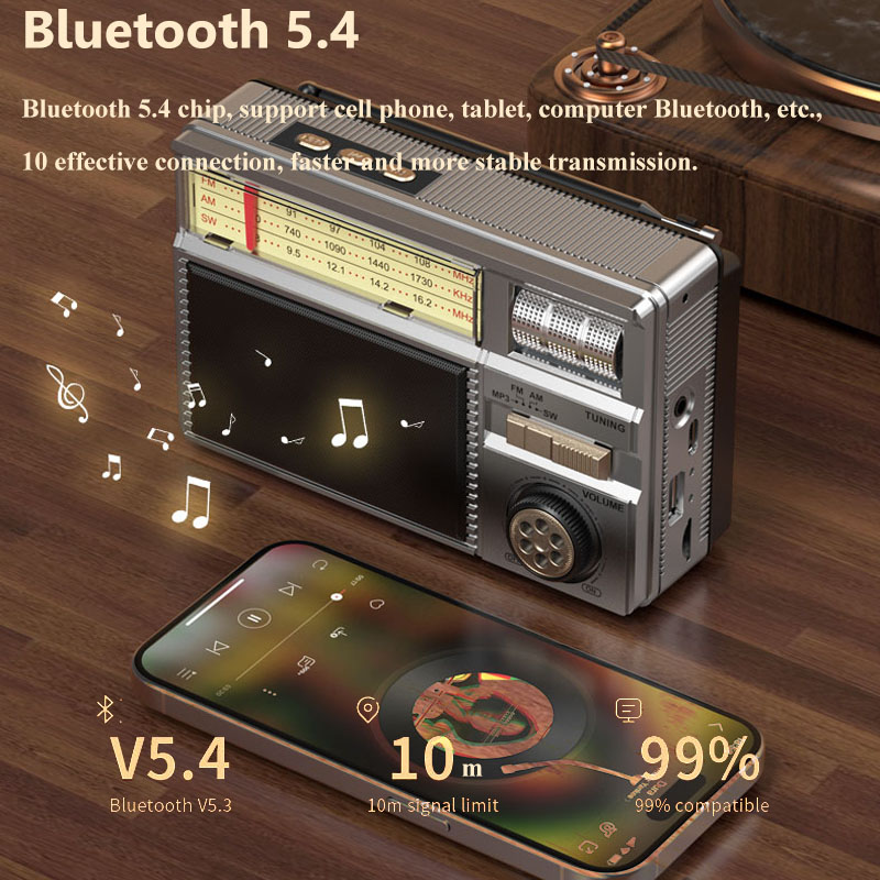 Portable Emergency Full Band R – обзор и цена Emergency Radio Solar