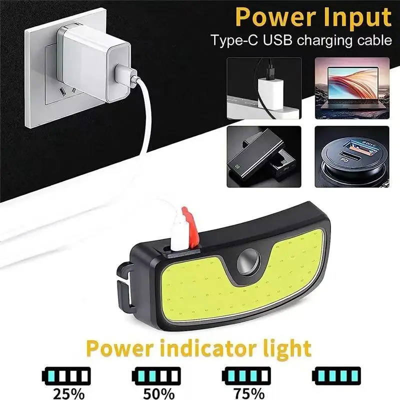 Powerful COB Headlamp Type-c/U – обзор и цена Headlamp Waterproof Rechargeable
