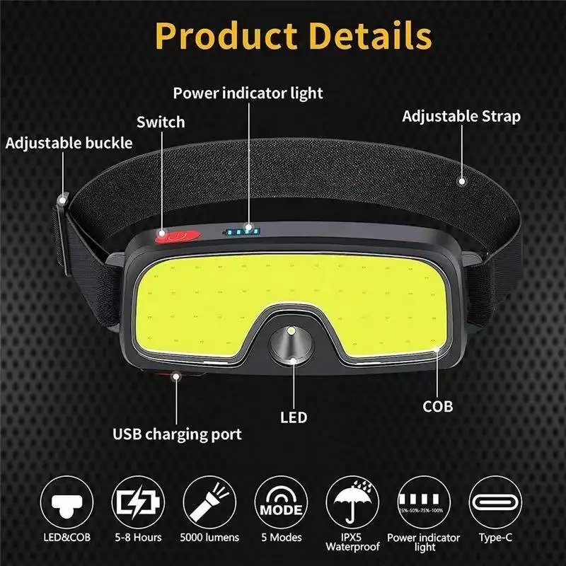 Powerful COB Headlamp Type-c/U – обзор и цена Headlamp Waterproof Rechargeable