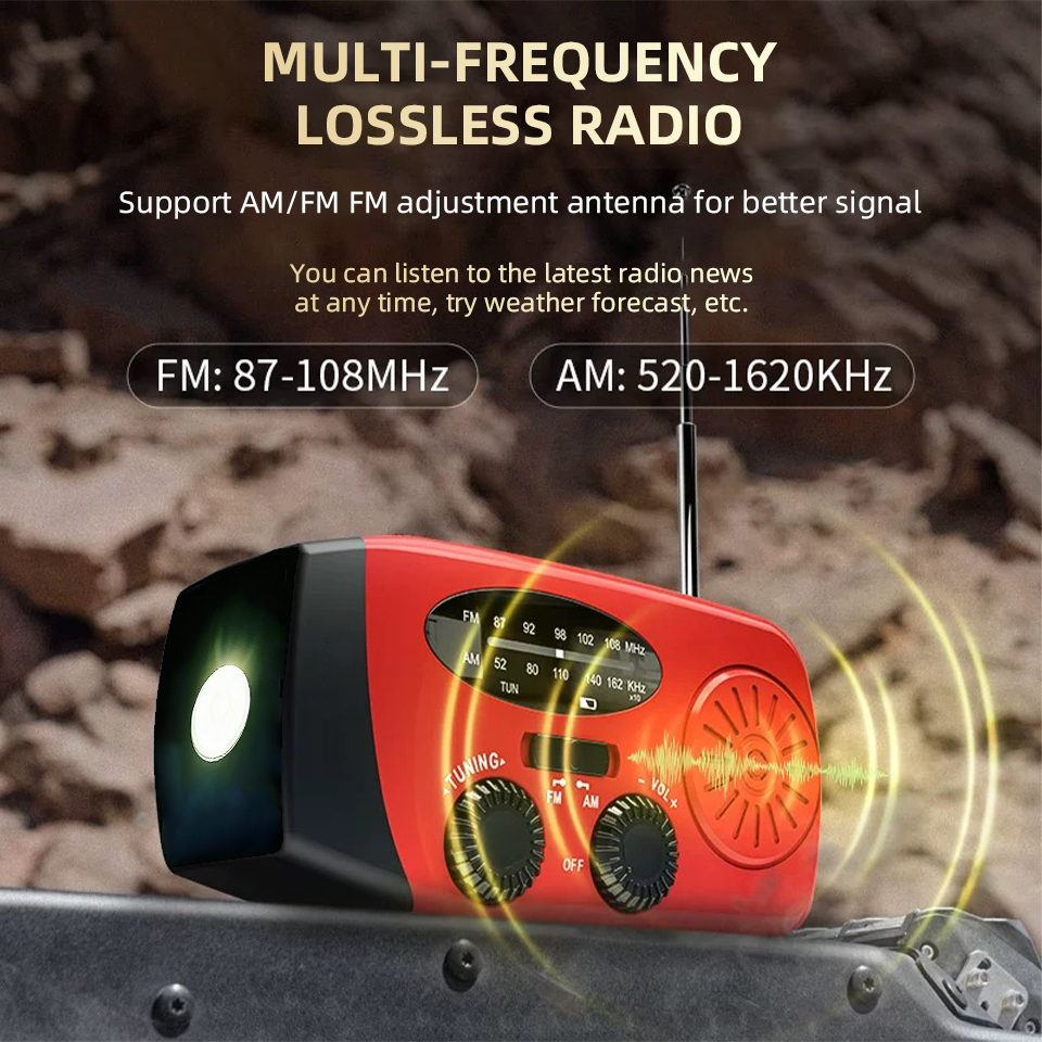 Hand Cranked Emergency Radio G – обзор и цена Emergency Radio Solar
