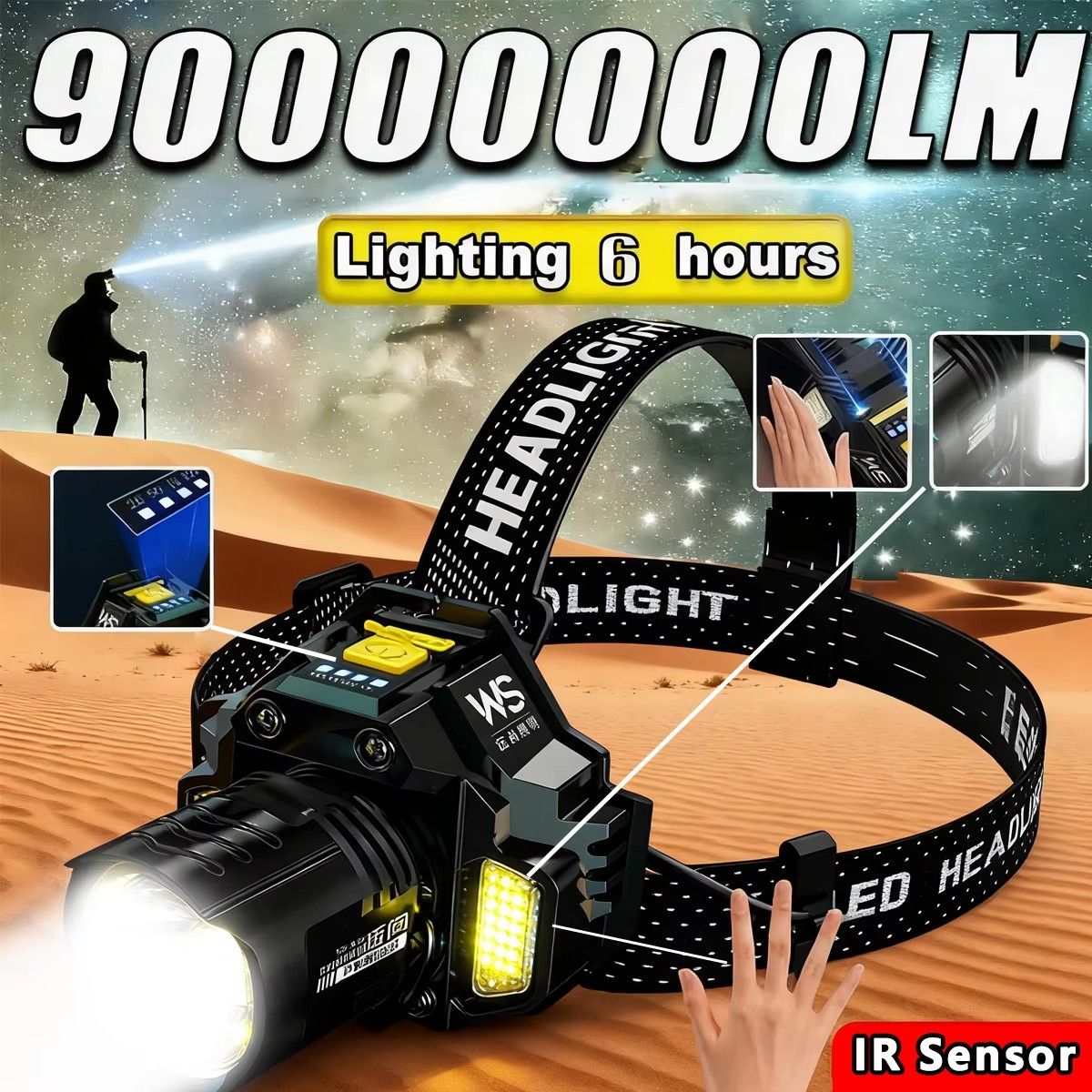 Rechargeable Powerful LED Head – обзор и цена Headlamp Waterproof Rechargeable