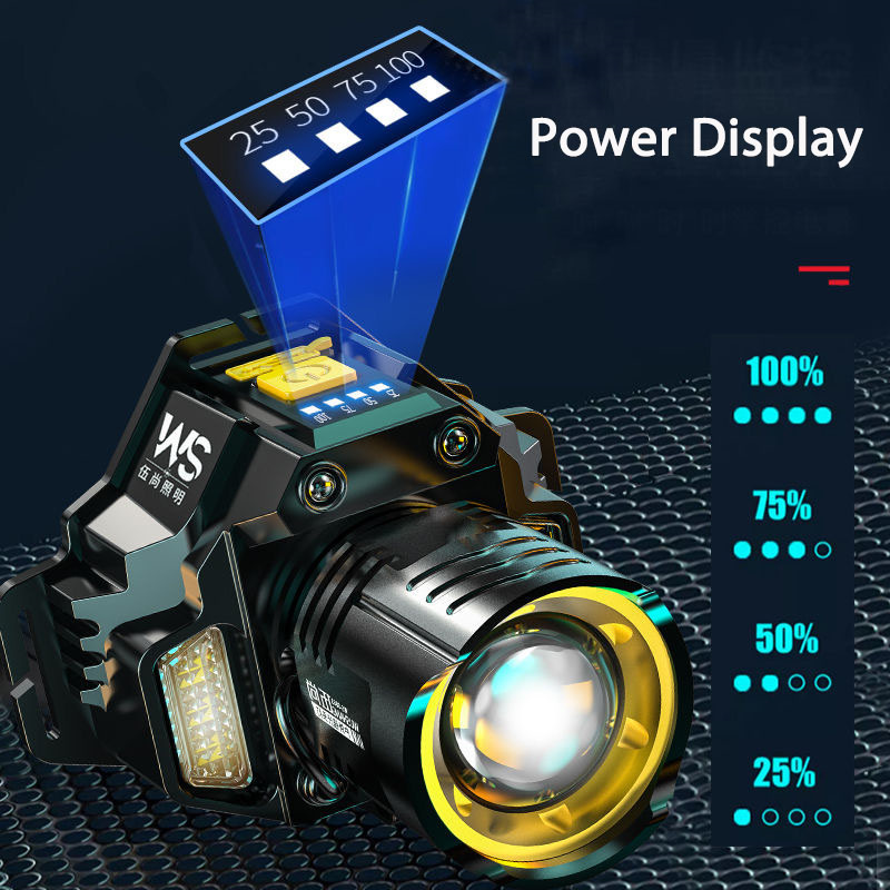 Rechargeable Powerful LED Head – обзор и цена Headlamp Waterproof Rechargeable