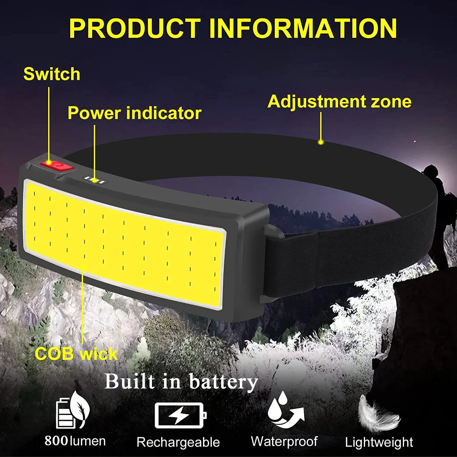 Powerful COB LED Headlamp Type – обзор и цена Headlamp Waterproof Rechargeable
