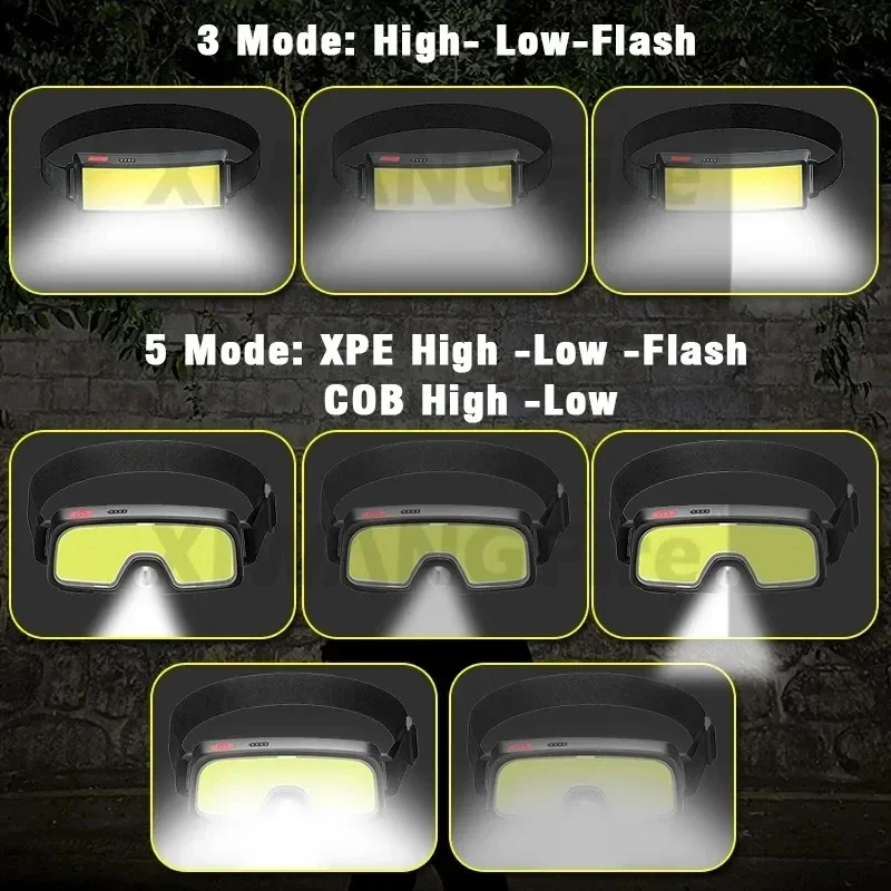 Powerful COB LED Headlamp Type – обзор и цена Headlamp Waterproof Rechargeable