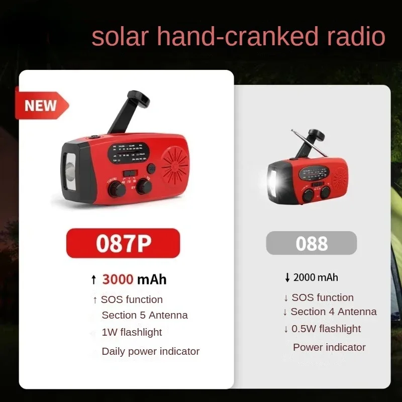Portable Multifunctional Handh – обзор и цена Emergency Radio Solar