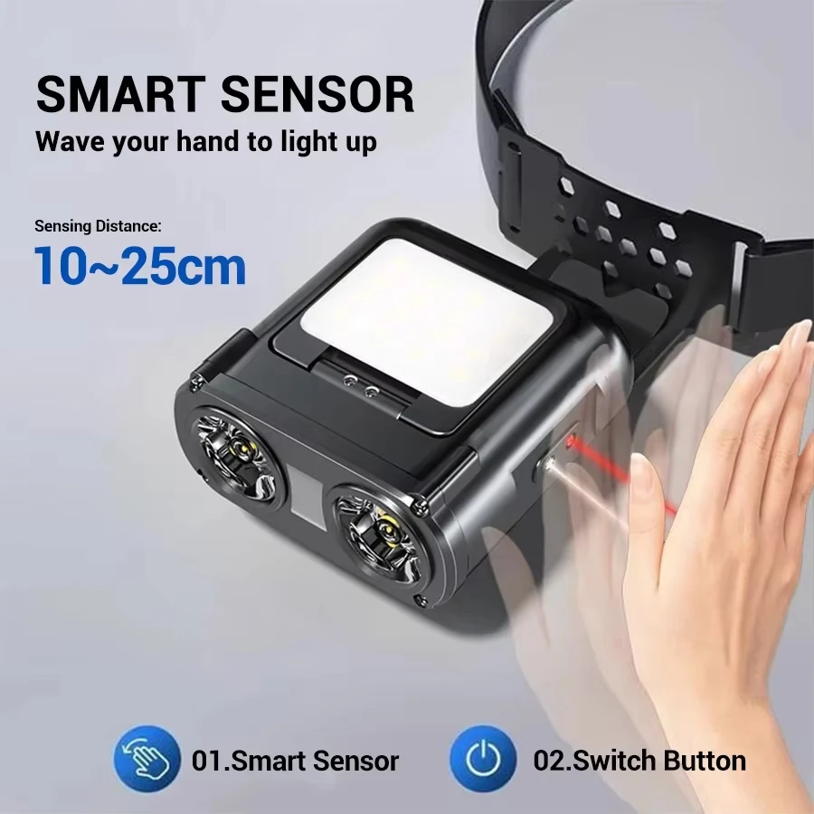 Ultra Bright Mini Rechargeable – обзор и цена Headlamp Waterproof Rechargeable