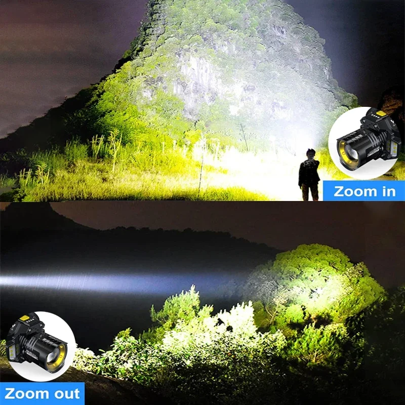 Rechargeable Powerful LED Head – обзор и цена Headlamp Waterproof Rechargeable