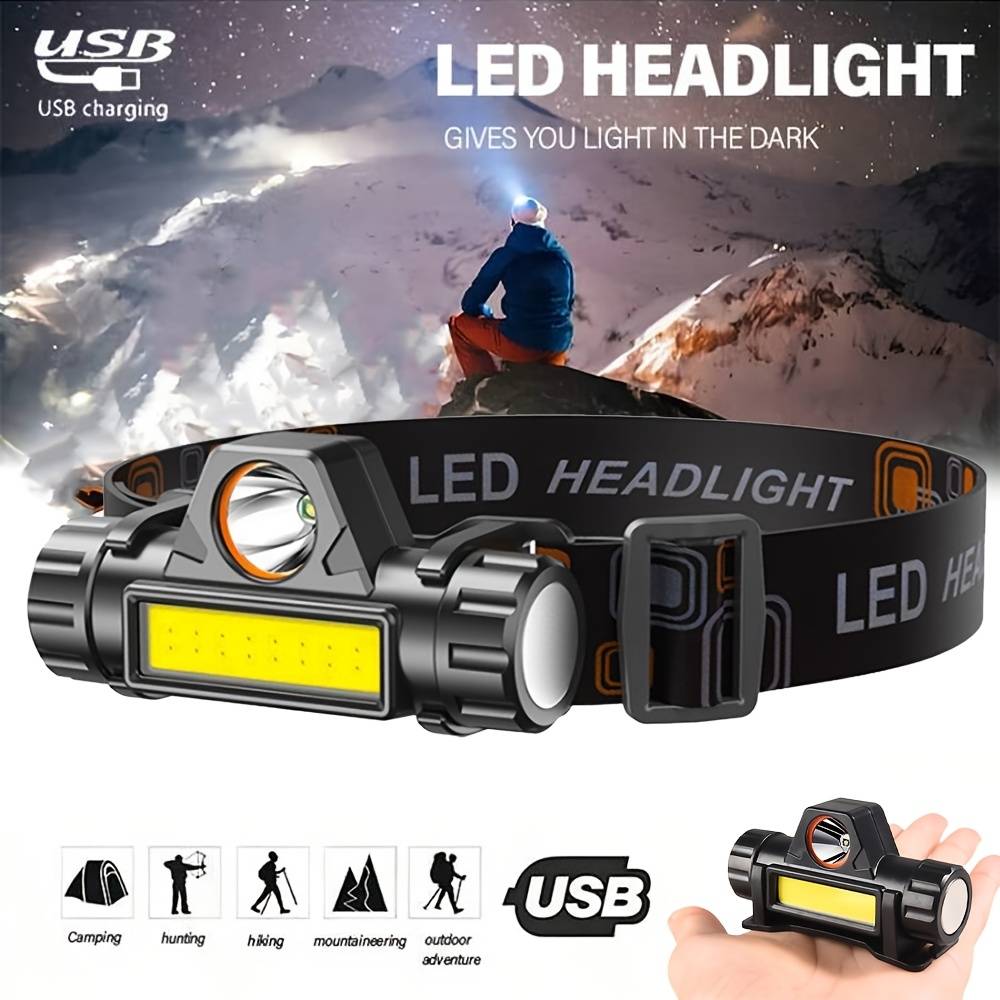 Super Bright Headlight USB Rec – обзор и цена Headlamp Waterproof Rechargeable
