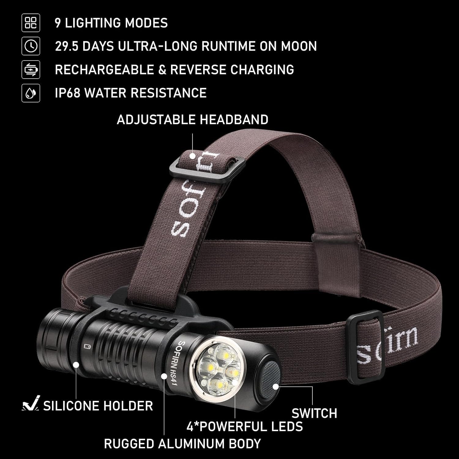 4000 Lumen Rechargeable Headla – обзор и цена Headlamp Waterproof Rechargeable