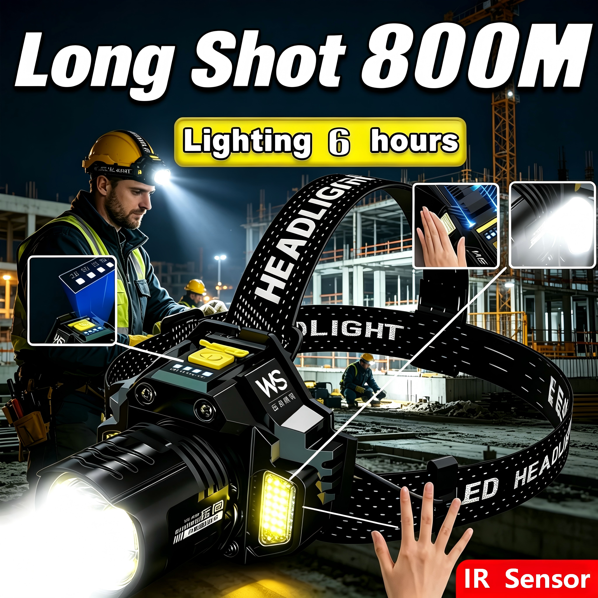 Industrial Work Headlamp, Tele – обзор и цена Headlamp Waterproof Rechargeable