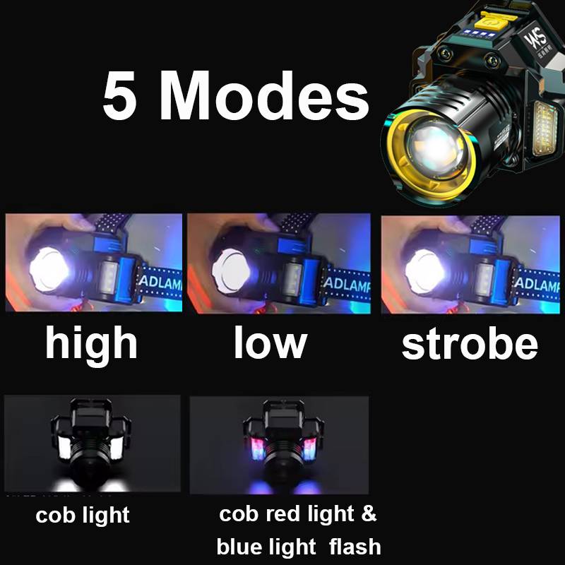 Industrial Work Headlamp, Tele – обзор и цена Headlamp Waterproof Rechargeable
