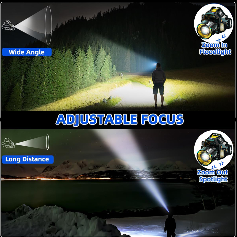 Industrial Work Headlamp, Tele – обзор и цена Headlamp Waterproof Rechargeable