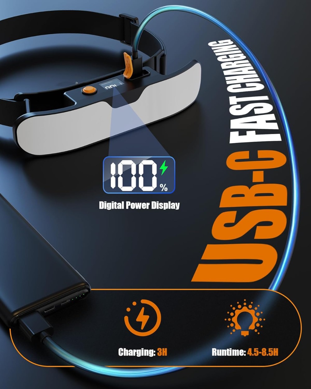 230° Wide Beam Rechargeable He – обзор и цена Headlamp Waterproof Rechargeable