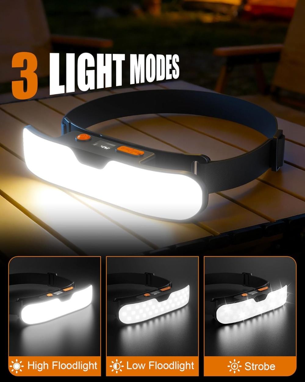 230° Wide Beam Rechargeable He – обзор и цена Headlamp Waterproof Rechargeable
