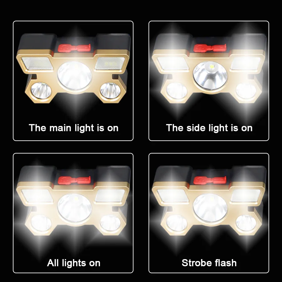 Rechargeable LED Headlamp 5 LE – обзор и цена Headlamp Waterproof Rechargeable