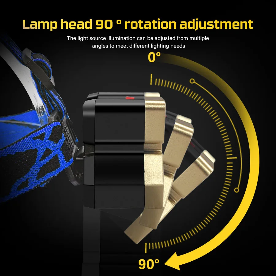 Rechargeable LED Headlamp 5 LE – обзор и цена Headlamp Waterproof Rechargeable
