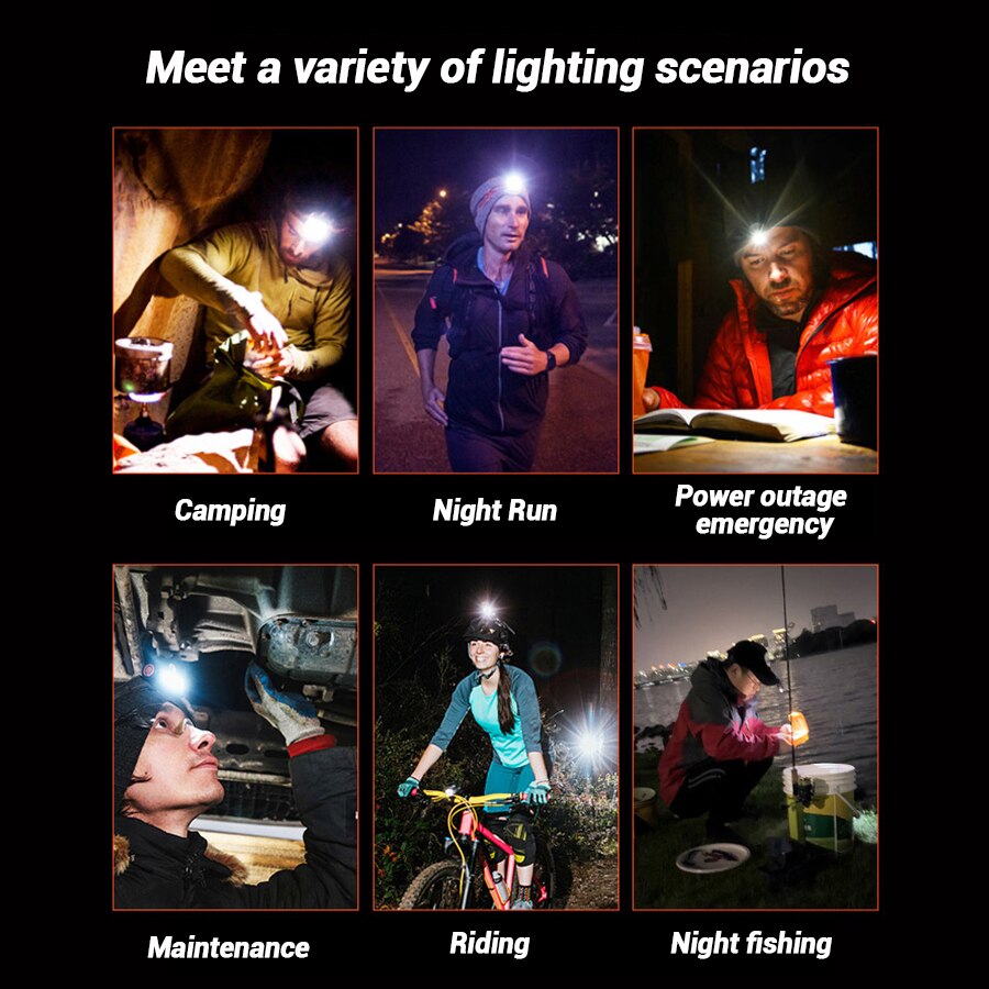 F5 Rechargeable Hands-Free Led – обзор и цена Headlamp Waterproof Rechargeable