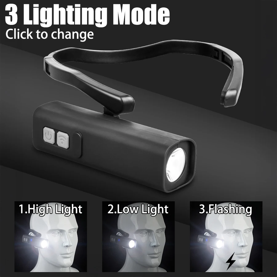 2025 Ear Clip Headlamp– Bright – обзор и цена Headlamp Waterproof Rechargeable