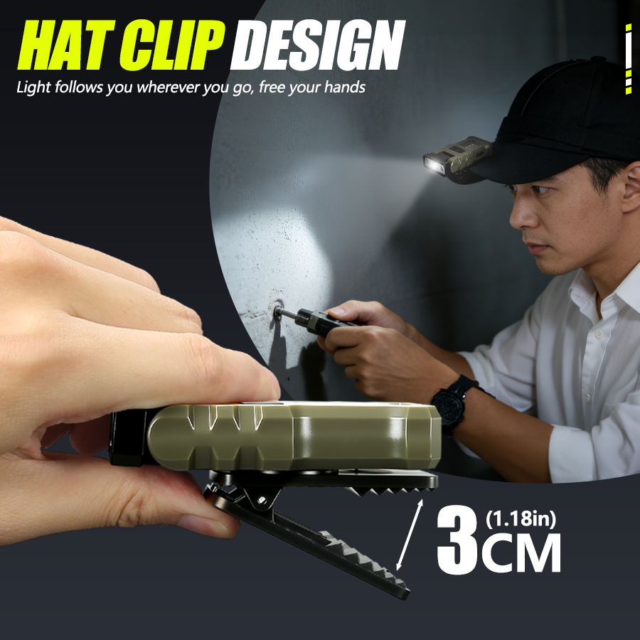 400LM USB C Headlamp,Magnetic  – обзор и цена Headlamp Waterproof Rechargeable
