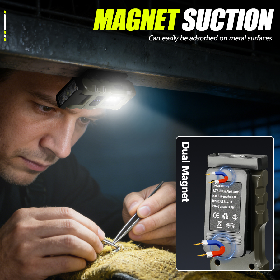 400LM USB C Headlamp,Magnetic  – обзор и цена Headlamp Waterproof Rechargeable